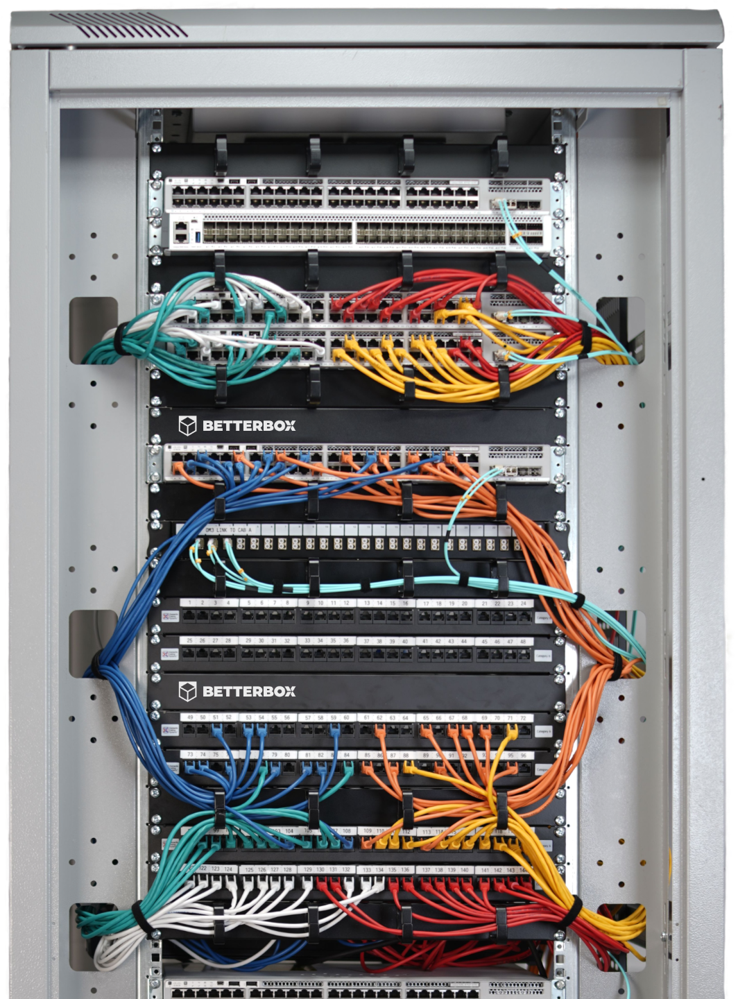 Betterbox Data Cabinet
